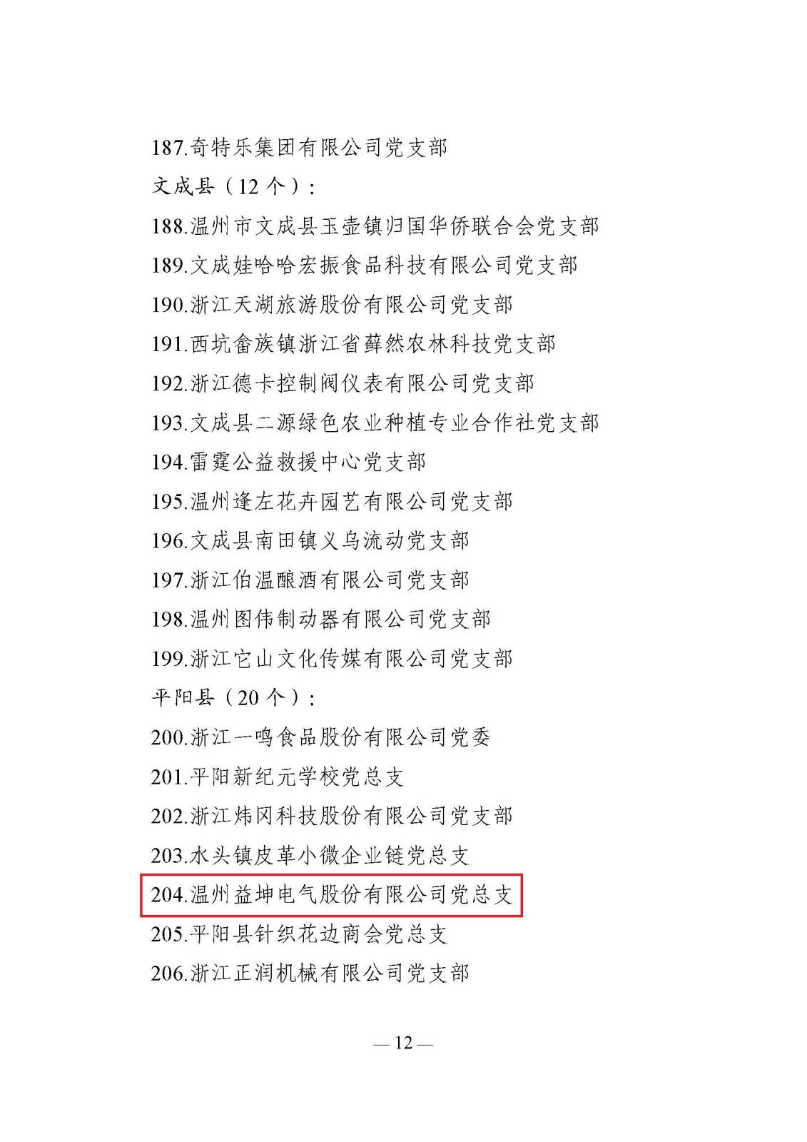 關(guān)于公布2023年度溫州市五星級(jí)兩新黨組織創(chuàng)建結(jié)果的通報(bào)(1)_頁(yè)面_12.jpg