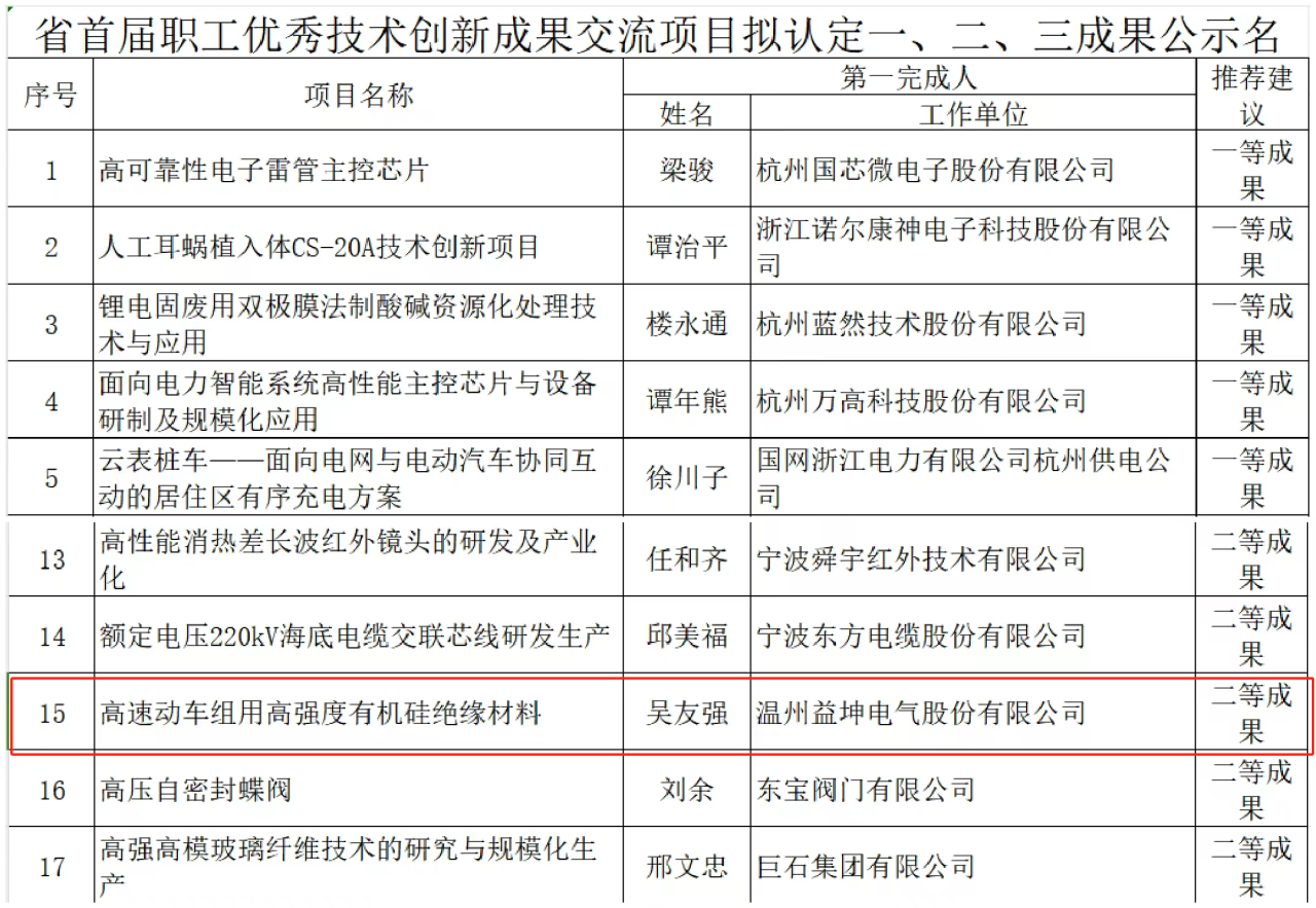 9760d1260d5aa6f21b68779c417b0311.png 9760d1260d5aa6f21b68779c417b0311.png