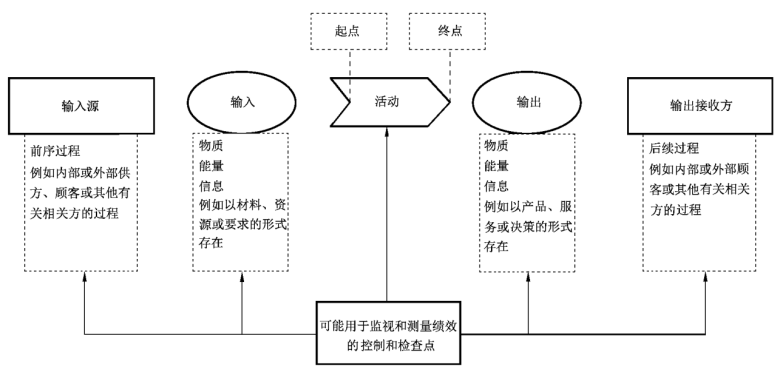 9b74a76a855d6958804e1e7cc765cd8c.png 9b74a76a855d6958804e1e7cc765cd8c.png