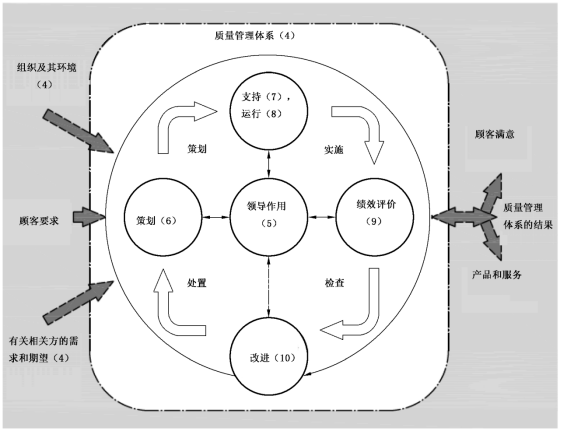 10c64ccb3691471a08184dc8f84e31e1.png 10c64ccb3691471a08184dc8f84e31e1.png